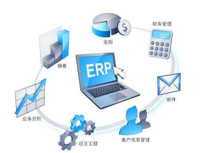 ERP系统软件对企业部门来讲有哪些作用?