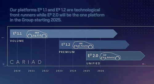 董车日报 model y 订单排到 9 月底 理想 one 屏幕无故故障 全国充电桩保有量 194.7 万台